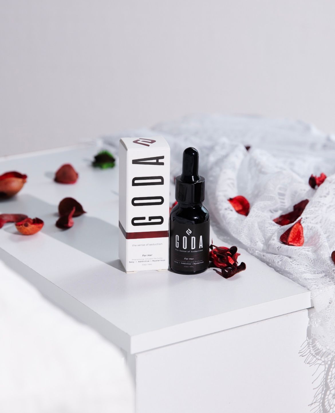 Parfum GODA aux phéromones